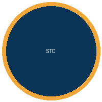SCERT Training Logo
